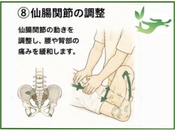 妙手整体院/