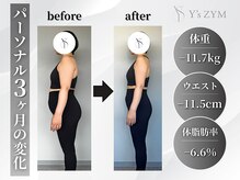 ワイズ ジム(Y's ZYM)