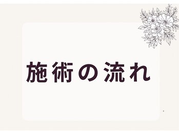 ヨサパーク ラルム 戸塚店(YOSAPARK Larme)/*施術の流れ