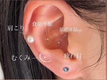 ネイルサロンアンドスクール ミュー(Nail Salon & school mieux)/巷で大バズり！耳つぼジュエリー