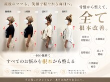 ナチュラウェル(Natura Well)