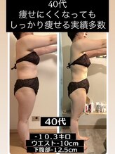 ルアナ(LUANA)/自分史上最高の自分づくり♪