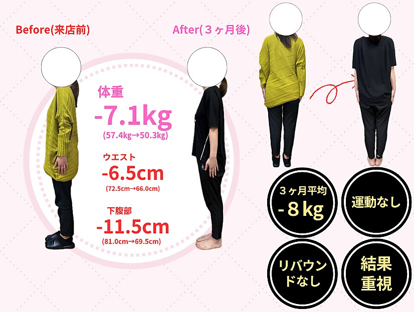 【40代でリバウンド経験のある方へ】ダイエット整体＋カウンセリング