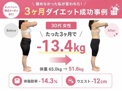 いわい整骨院の写真