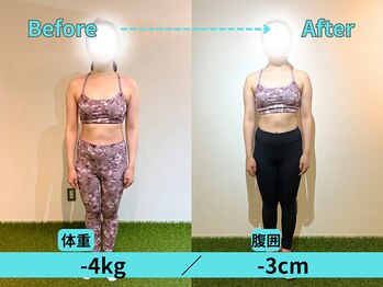 ミー(mee.)/週1回でこの効果!