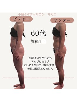 マカニ(Makani)/年齢不問