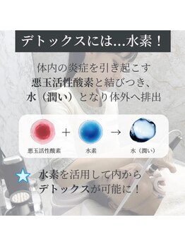 ティンク 心斎橋(Tink)/水素