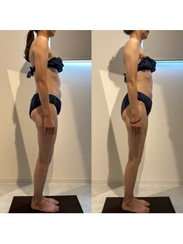 ラナ 京都西院店(Lana)/全身リンパマッサージ