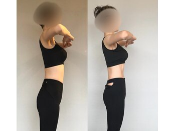 ラグジュアリースタイルビューティプログラム(Luxury Style beauty program)/パーソナルでの変化(50代)