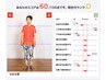 姿勢分析　日頃の姿勢のチェック♪将来どのような姿勢になるかもわかります！