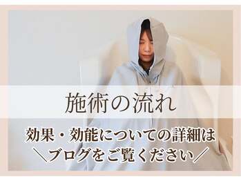 ヨサパーク アール 武蔵小杉(YOSAPARK R)/施術の流れ