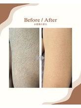 ラヴィ コロレ(La vie colore)/メンズ足脱