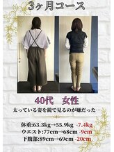 ヘルスケアエイド鍼灸接骨院 蘇我院/３ヶ月集中ダイエットコース