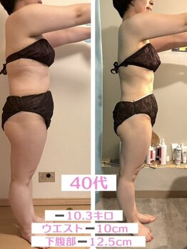 ルアナ(LUANA)/＼ダイエット成功者続出／