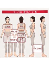 サロン ラニ(Lani)/キャビゼロ