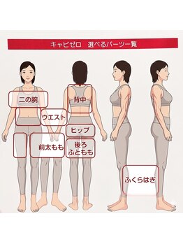 サロン ラニ(Lani)/キャビゼロ