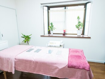 スカイ(sky)/世界初ナインカレント