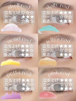 エトワ アイラッシュ 宮崎店(etoi eyelash)/人気ロッドデザイン表