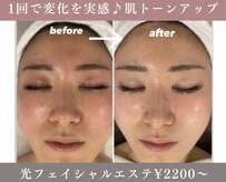 ビビット 久宝寺店(VIVIT)