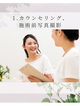 ブプラ 西尾店(BUPURA)/カウンセリングと写真撮影