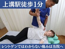 リヴァー 上溝駅前