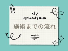 ベリーラッシュ 小岩(VeryLash)/施術までの流れ