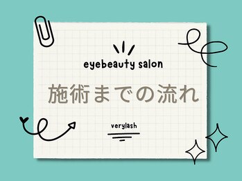 ベリーラッシュ 小岩(VeryLash)/施術までの流れ