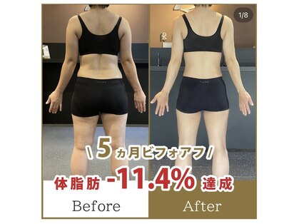 ワナ(WANNA)の写真