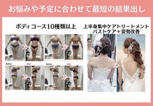 エステティック レイビス 秋田店(RAYVIS)