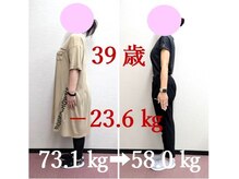 リーフィットネス 静岡店(Le-Fitness)/２３.６ｋｇ落としました(^^)/