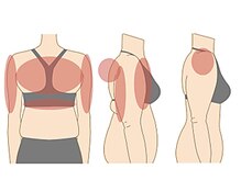 ローブメール(Robemail)/はみ出す背中のお肉