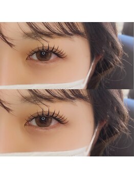 リブ(LIB)/フラットラッシュ