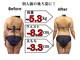 ビーバランス 本町店(美-Balance)の写真