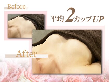 サロン デ ココフラン(Salon de CocoFran)の写真
