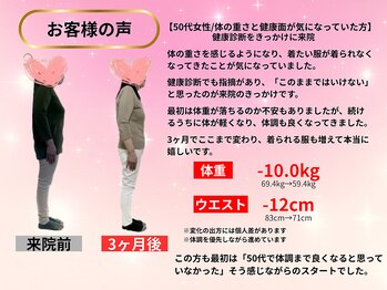 カインド整体院(KiND整体院)/50代 3ヵ月ダイエット成果