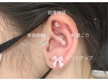 アマンズアイ(amans eye)/耳つぼジュエリー10個コース