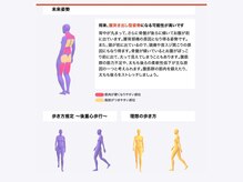 アスフィット 竹ノ塚店(ASFiT)の雰囲気（姿勢分析+カウンセリングであなたの身体を分析＆根本から改善！）