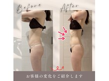 フォーユー マシバメディカル(For You Mashiba Medical)