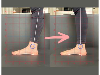 ハル 自由が丘 奥沢(HAL)/ピラティスの効果(自由が丘)