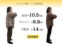 おんわ整骨院/枚方市楠葉｜健康ダイエット