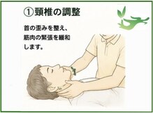 妙手整体院/