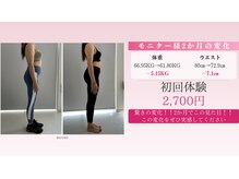 ヤヤ(YAYA.)