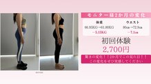 ヤヤ(YAYA.)