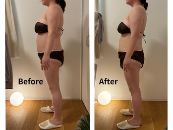 ヨサパーク エミリア(YOSA PARK Emiria)/ダイエットコースのお客様