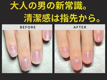 ダンディネイル 御茶ノ水店