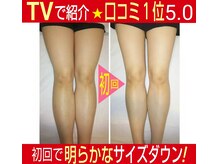 スタイル整体 やまもと整骨院