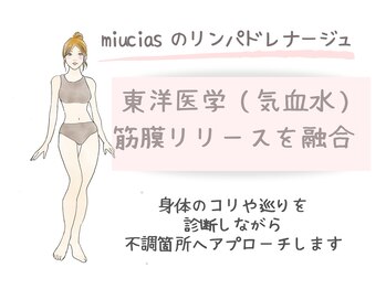 ミシアス(miucias)/不調箇所がわかる『めぐり診断』