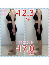 ダイエット ハピアス(HAPIAS)/5月20日