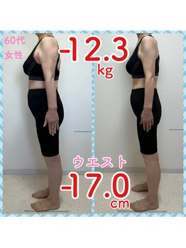 ダイエット ハピアス(HAPIAS)/5月20日