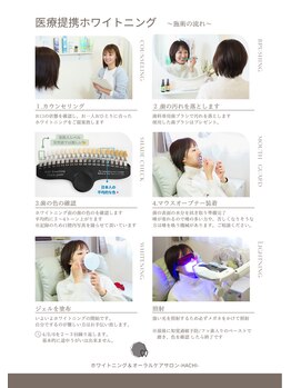 ハチ(HACHI)/【カウンセリング】